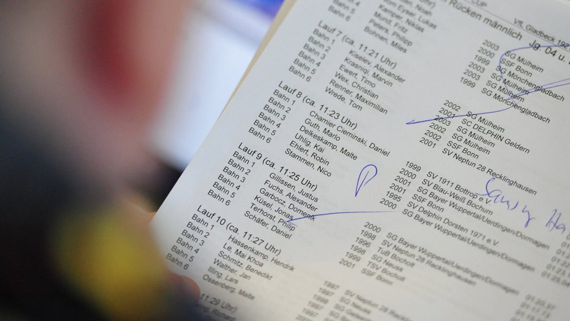 Meldeergebnis Vereinsmeisterschaften 2025